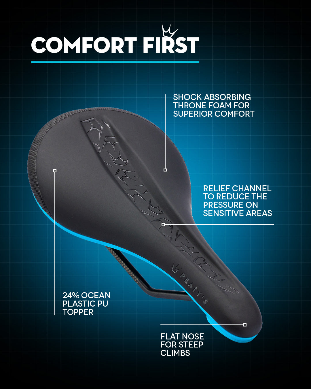 PEATY'S Monarch Saddle