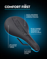 PEATY'S Monarch Saddle