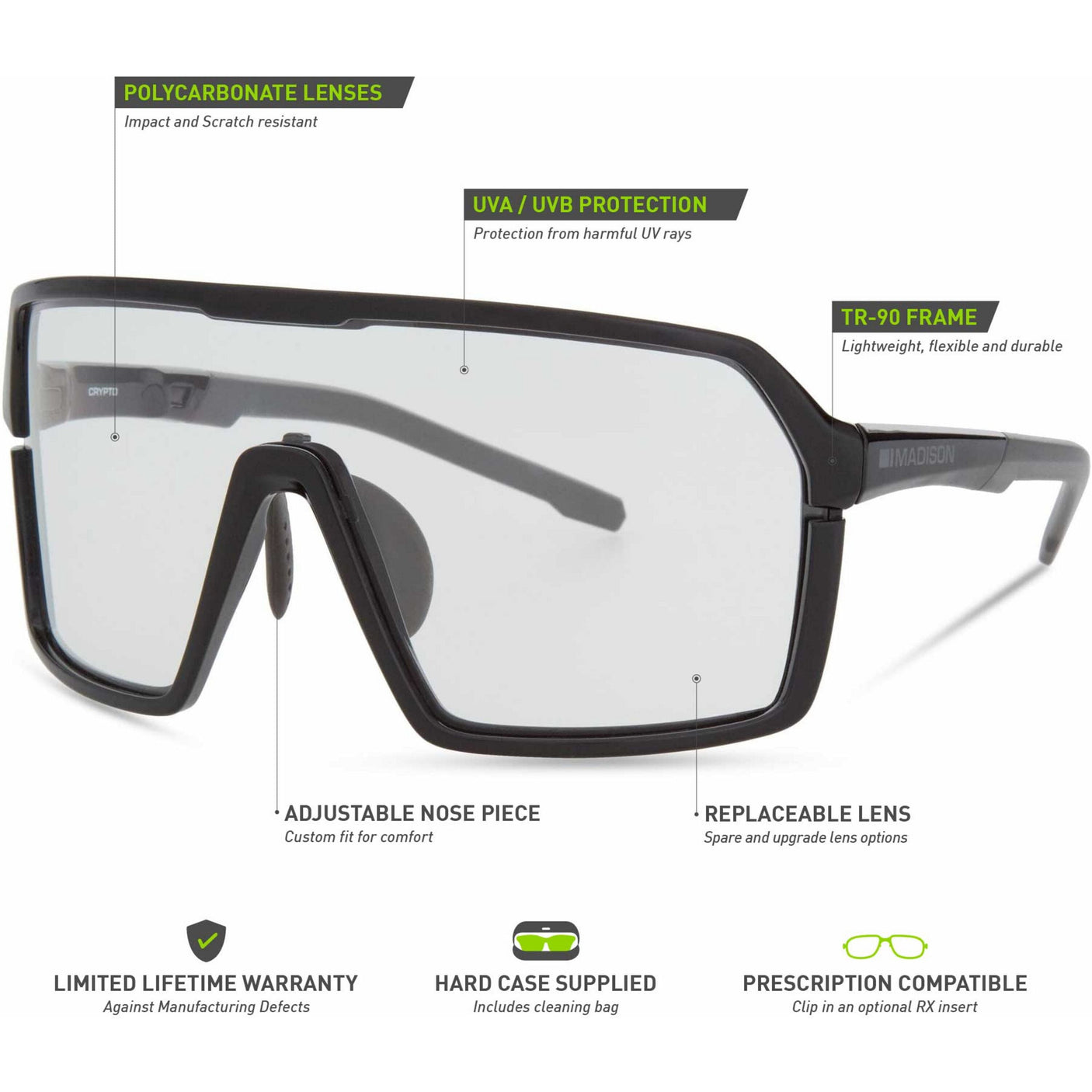 MADISON Crypto Gloss Black Sunglasses (Clear Lens)
